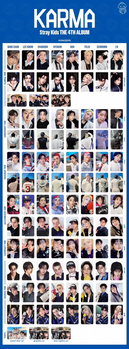 Stray Kids スキズ KARMA アルバム 封入 トレカ 交換

譲 写真
求 ヒョンジン、ジニレット（基本同種）

基本同種交換（一部所持枚数調整）

お断り♡のみ