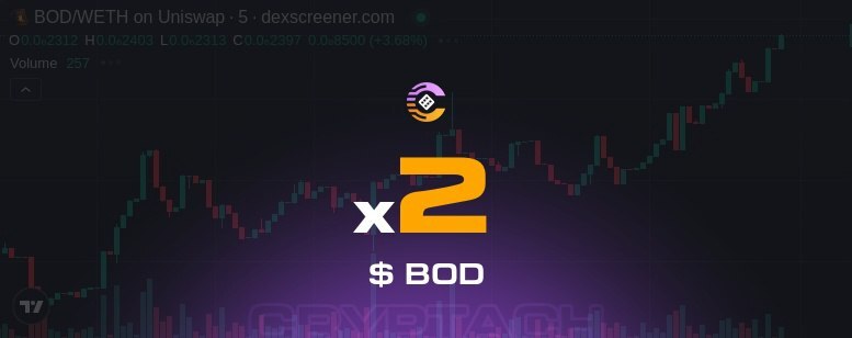 1-st post ➜ 🎲 Gambles

$49K > $100K MC

🔷 Book Of Doge (ETH)
👉 t.me/Bookofdoge_Com…

ift.tt/UDtocyW

0x2ca94B0d95A2515950015313BE9cbDdfd600C395
➖➖➖➖➖➖➖➖➖➖➖➖
⚡️ Calls❕🎲 Gambles❕🐸 Emoji

🍌 Your trading ETH bot' ift.tt/gJZxe5s
#eth #bnb #l…