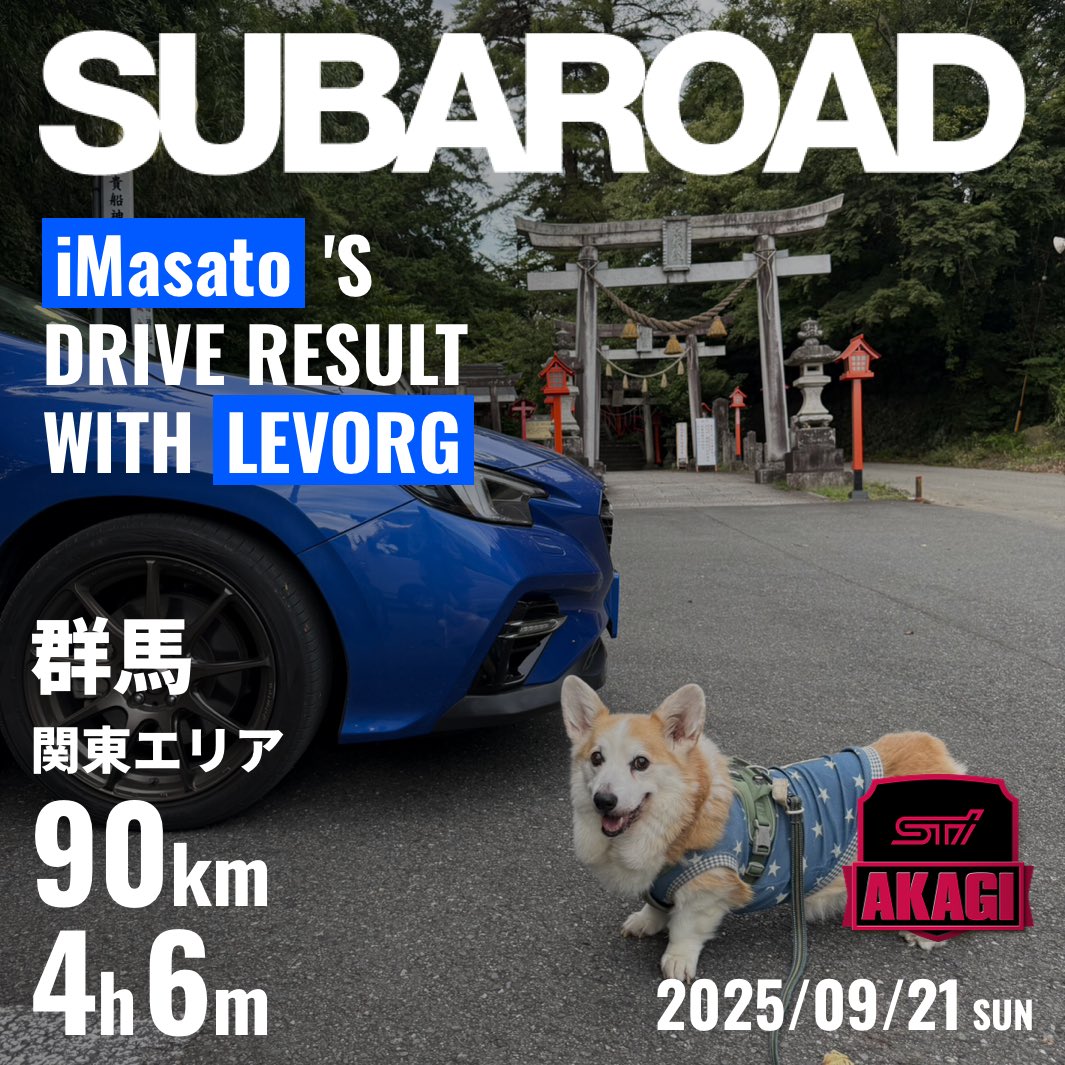 iMasato141's tweet image. STIコラボ 赤城コースを走りました。
井口さんと山内さんの解説、掛け合いでコースのワインディングも楽しく走れました！！
次回の企画も楽しみにしています！

#Levorg #Quer #STIコラボ #SUBAROAD

SUBAROAD sdi-lab.jp/subaroad/