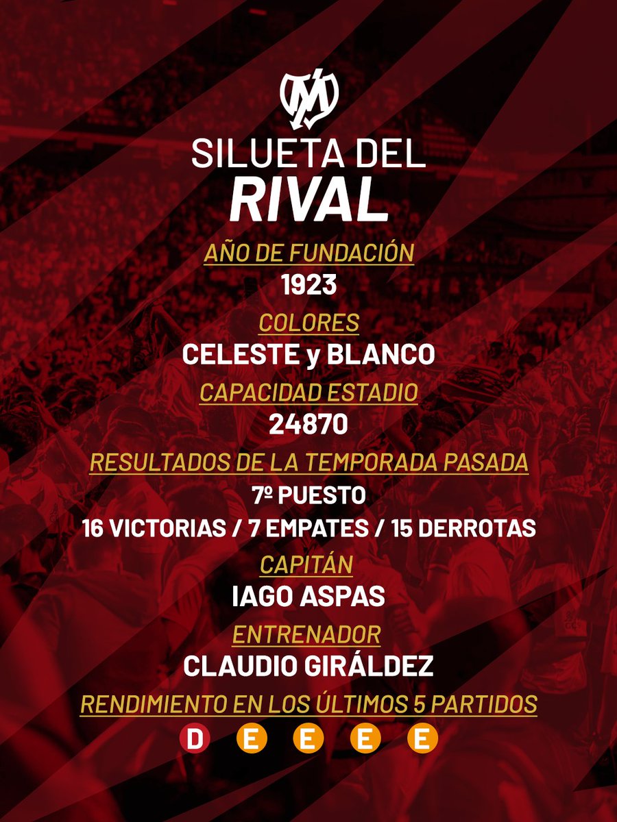 Buenos días, rayistas 
Hoy nos toca apurar las cañas y el aperitivo rápido, que a las 14.00 hay un fútbol en el barrio. 
Hoy juega y gana el PUTO RAYO en Vallecas.