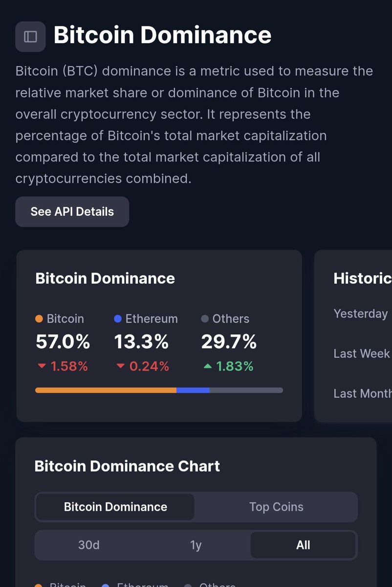Ready for altseason 2.0 ... the biggest altseason you ever see ... good coins with huge utility like $omi and $epiko and many more can make a 100× this run ... don,t be late 😁🚀🚀🚀 good luck everybody and don,t forget to take profits before it all fall down again ..