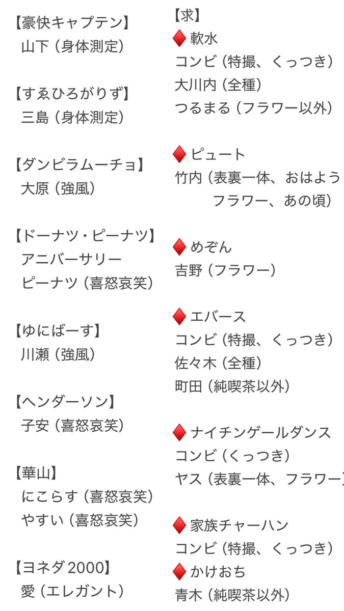 𝗔𝘆𝗮𝗻𝗲 ❁⃘*.ﾟ tweet media