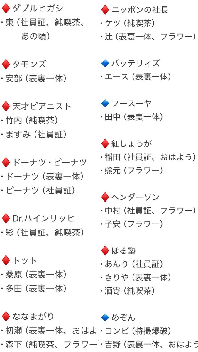 𝗔𝘆𝗮𝗻𝗲 ❁⃘*.ﾟ tweet media