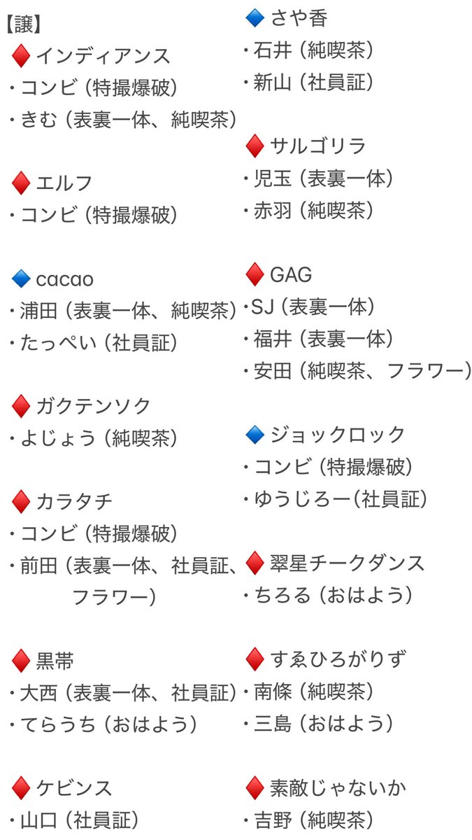 𝗔𝘆𝗮𝗻𝗲 ❁⃘*.ﾟ tweet media