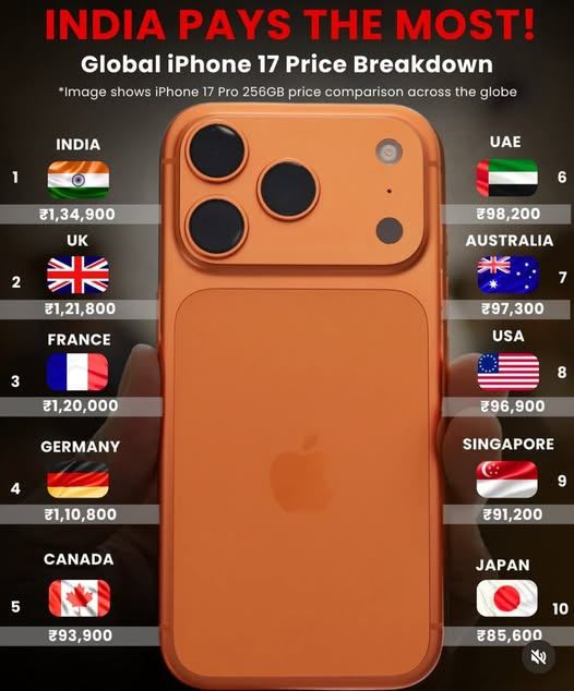 riyazdentist's tweet image. நம்ம நெத்தியில தான் எழுதி ஒட்டி இருக்கும் போல, அதனால தான் அதிக விலைக்கு விக்கிறாங்க நம்ம நாட்டுல📷