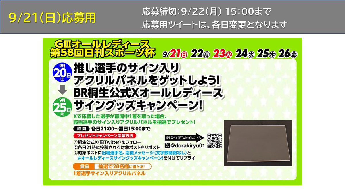 推し選手のサイン入りアクリルパネルをゲットしよう！ BR桐生公式X