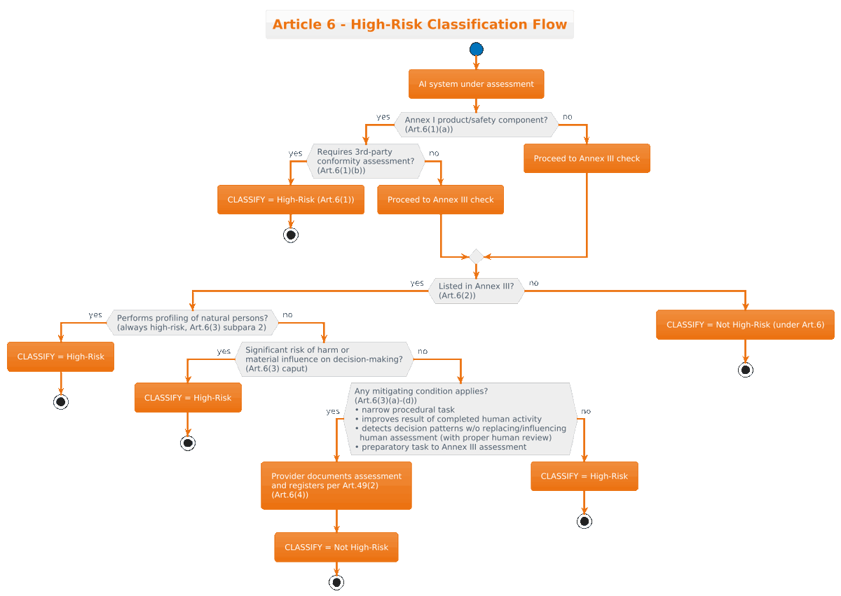 Plementaim tweet media