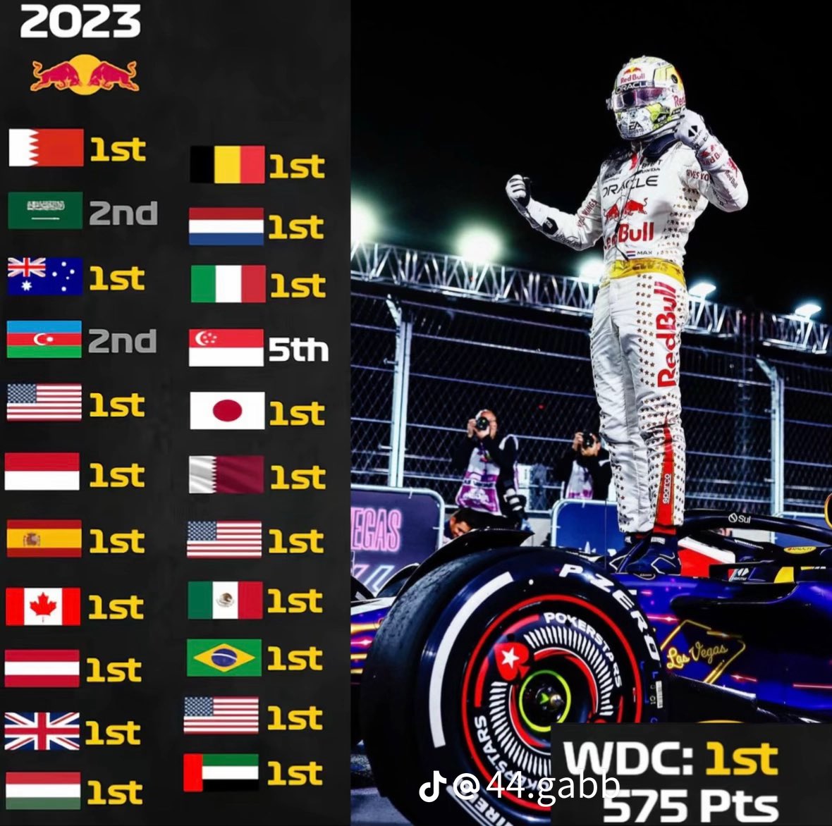 Yeniden istiyorum ya seni