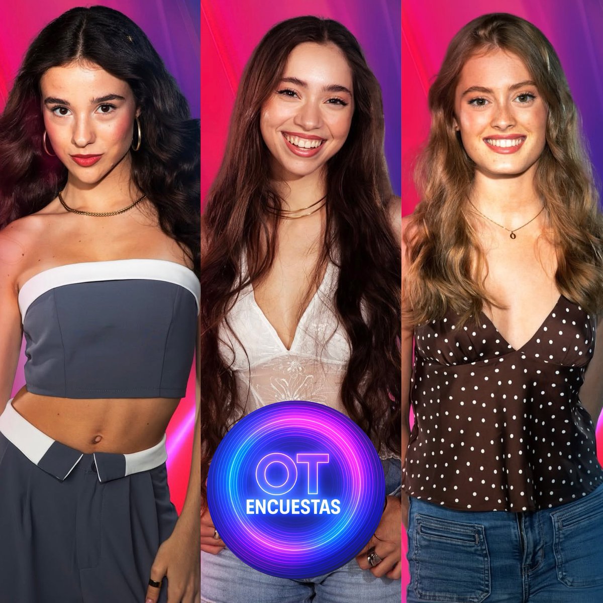 ACTUALIZACIÓN favorito #OTGala1

🥇Cristina - 19,60% (4862 votos)
🥈Judit - 14,30% (3546 votos)
🥉Olivia - 11,80% (2927 votos)🟢+1

4ª Téyou - 10,68% (2648 votos)🔻-1
5º Guille Toledano - 6,96% (1725 votos)🟢+3
6ª Claudia - 5,83% (1445 votos)🔻-1

7º Max - 5,42% (1343 votos)
8ª