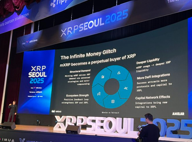 The Infinite Money Glitch | Image by Crypto Eri