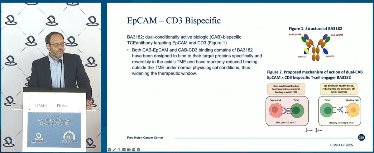 DAVAOnc's tweet image. EpCAM is overexpressed in GI cancers. Dr. Andrew Coveler @FredHutch highlighted KK-2269 & BA3182. KK-2269 (EpCAM–CD40) showed preclinical synergy w/ docetaxel; trials ongoing. BA3182 (EpCAM–CD3 CAB, n=39) showed manageable safety & favorable SC PK vs IV. #DAVAGI