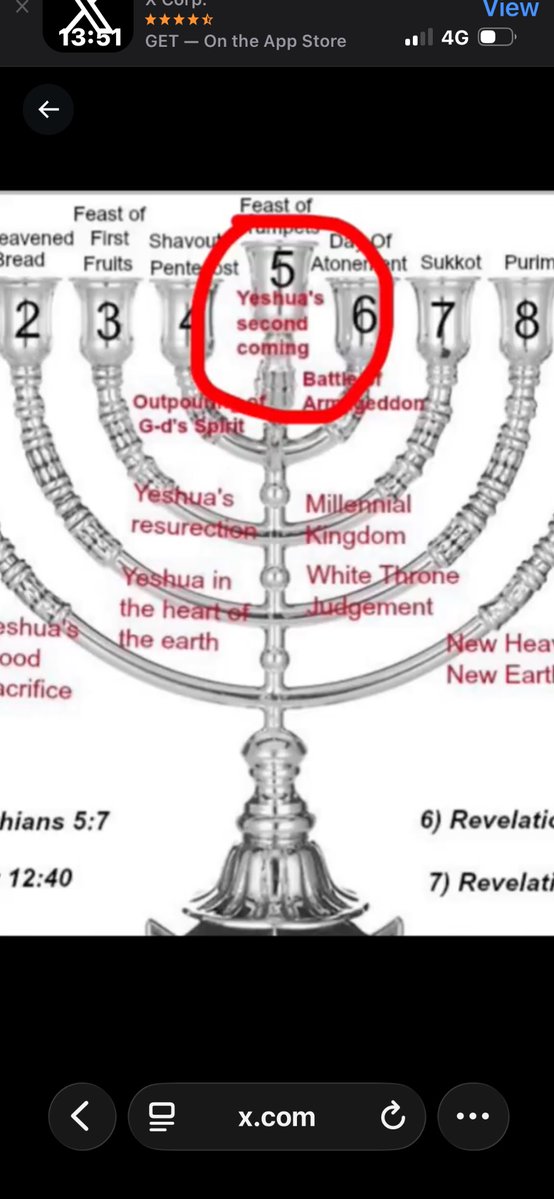 Michael__1980__'s tweet image. The ‘Feast Of Trumpets’ in September signifies a
‘Spirtitual TURNING POINT’
x.com/FlatEarthDaveX…