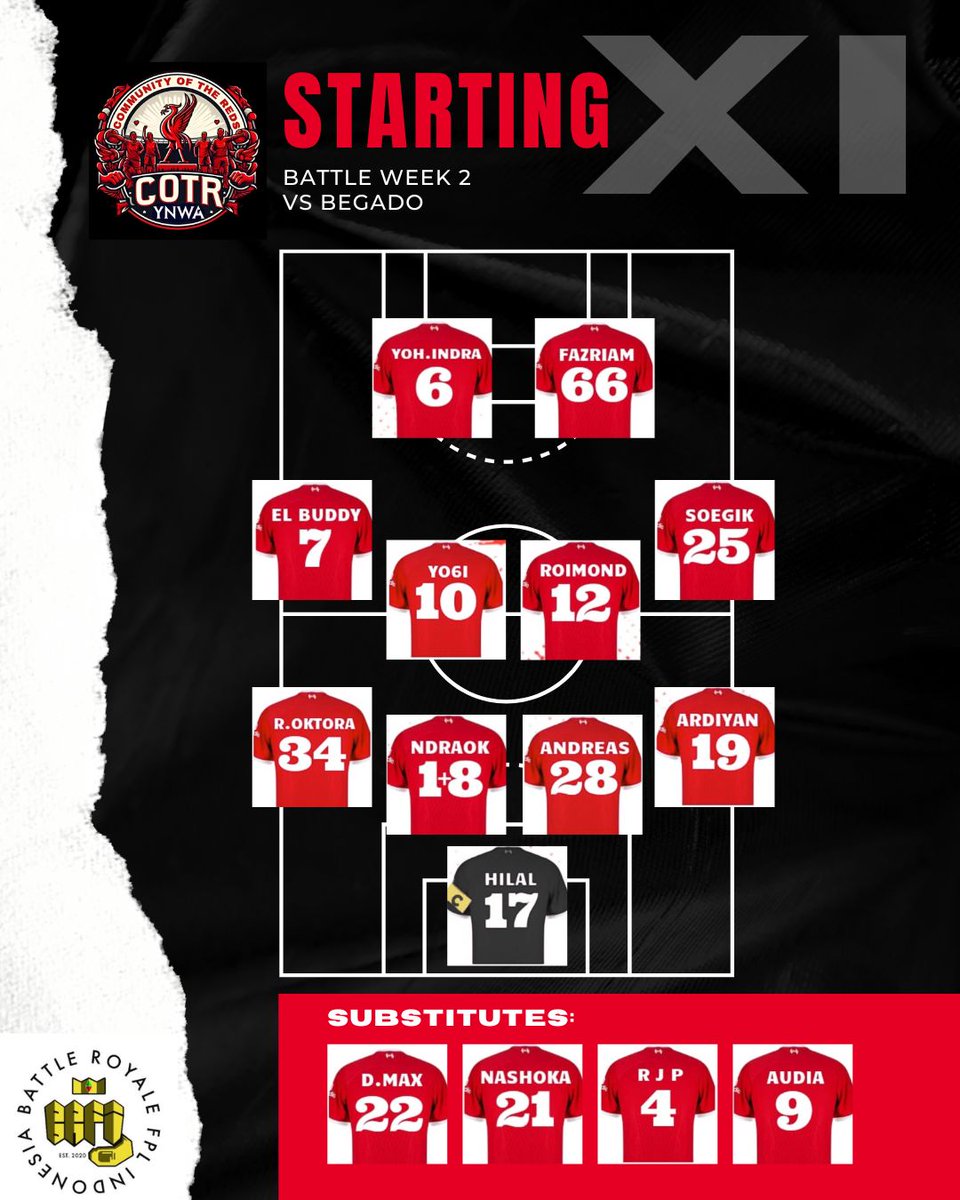 Semua pemain siap bertarung. Semoga tidak ada yang cidera. 
#YNWA