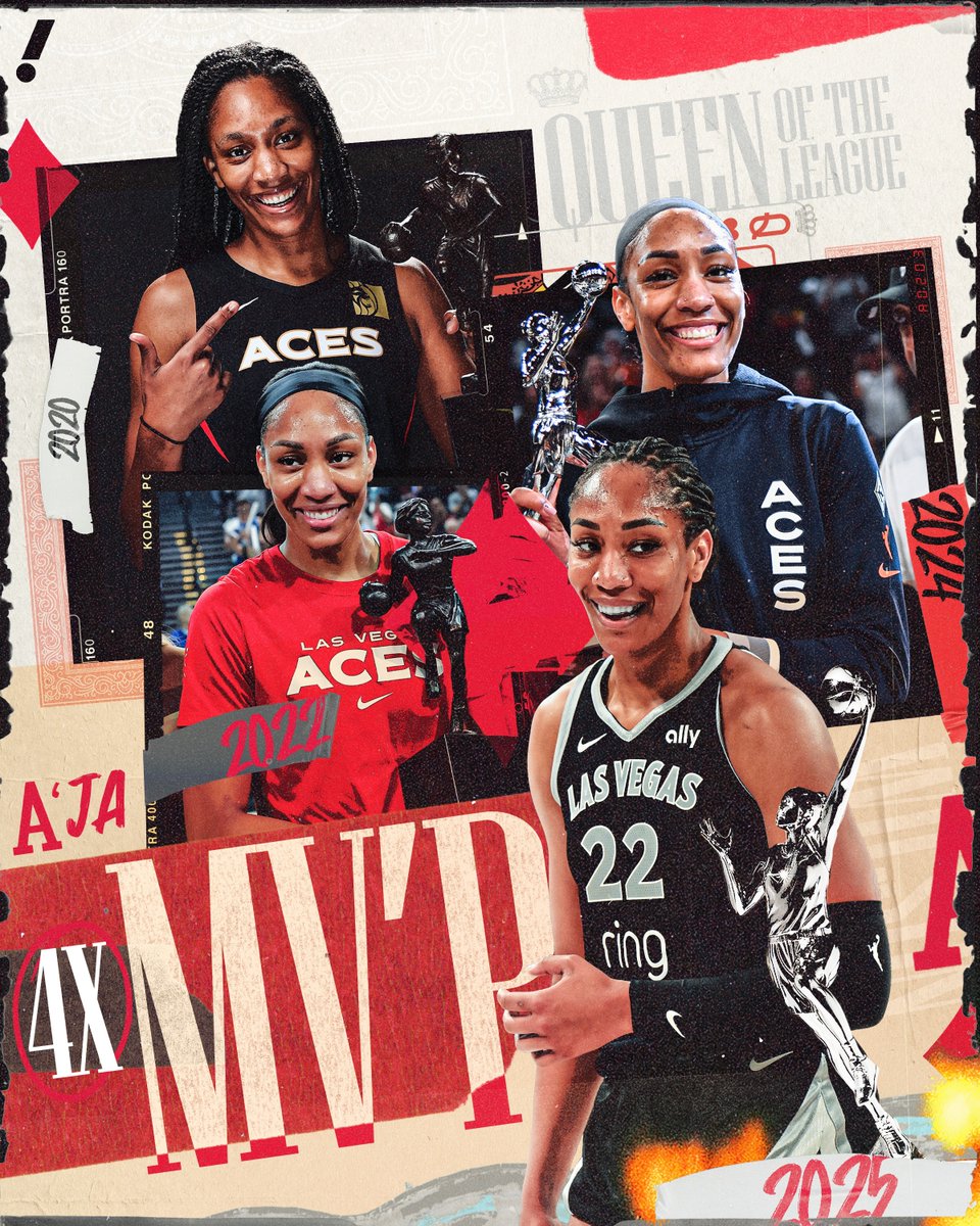 YahooSports's tweet image. BREAKING: A'JA WILSON IS THE 2025 WNBA MVP 👏

The Las Vegas Aces star becomes the FIRST player in league history to win MVP four times, per @ShamsCharania.