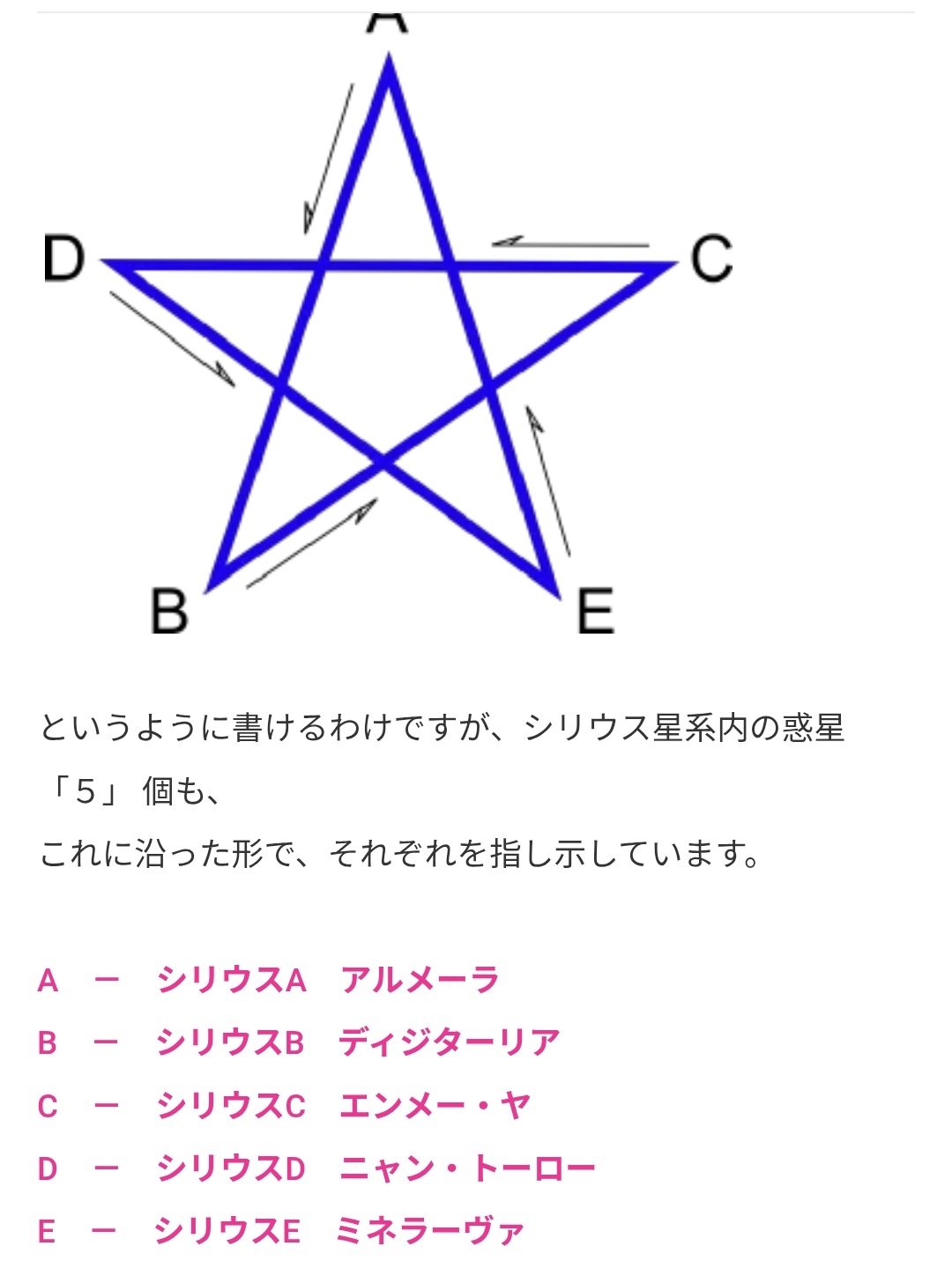 神義子 算命（うらない）あなたの星の歴史人物と著名人をエグる/ 占い 淵海子平 矛盾が神を殺すまで 1 ~その矛は世界を穿ち、その盾は神々を砕く