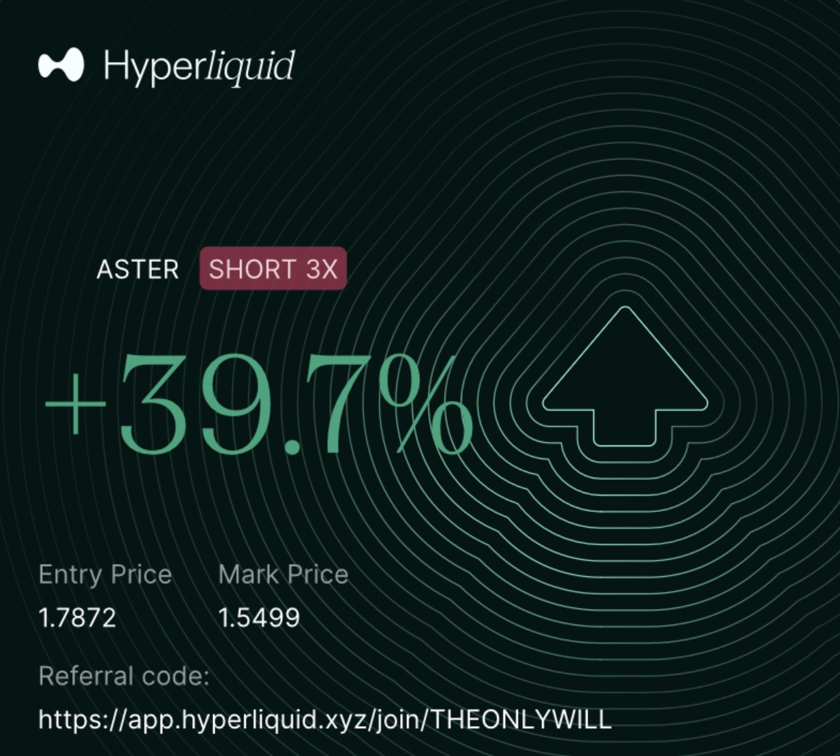 When everyone on Crypto Twitter says “Easy x3 from here”, that’s when you need to SHORT the F*ck out of it 🥹

Buying $ASTER was a good play, shorting it was also a good play 👁️