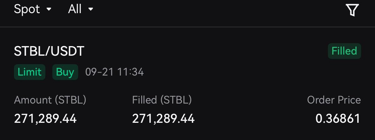 Bought another $100k