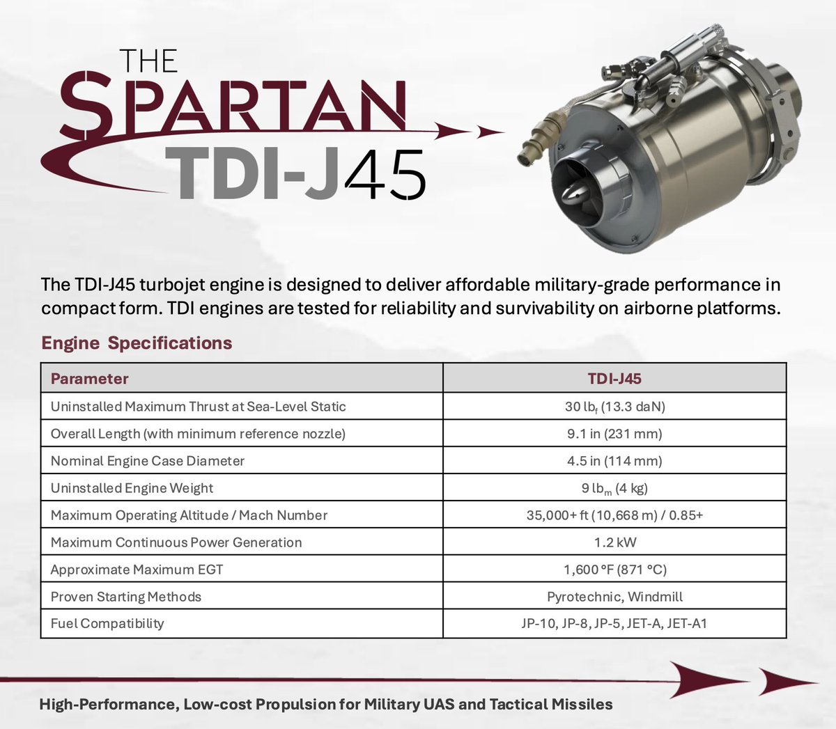 AirPowerNEW1's tweet image. Kratos (TDI) Spartan line of engines are military grade (US DOD standards), designed for affordability, compact size and ease of installation into expendable vehicle applications such as Cruise Missiles and #CCAs. 100% designed and produced in the USA, the family includes engines