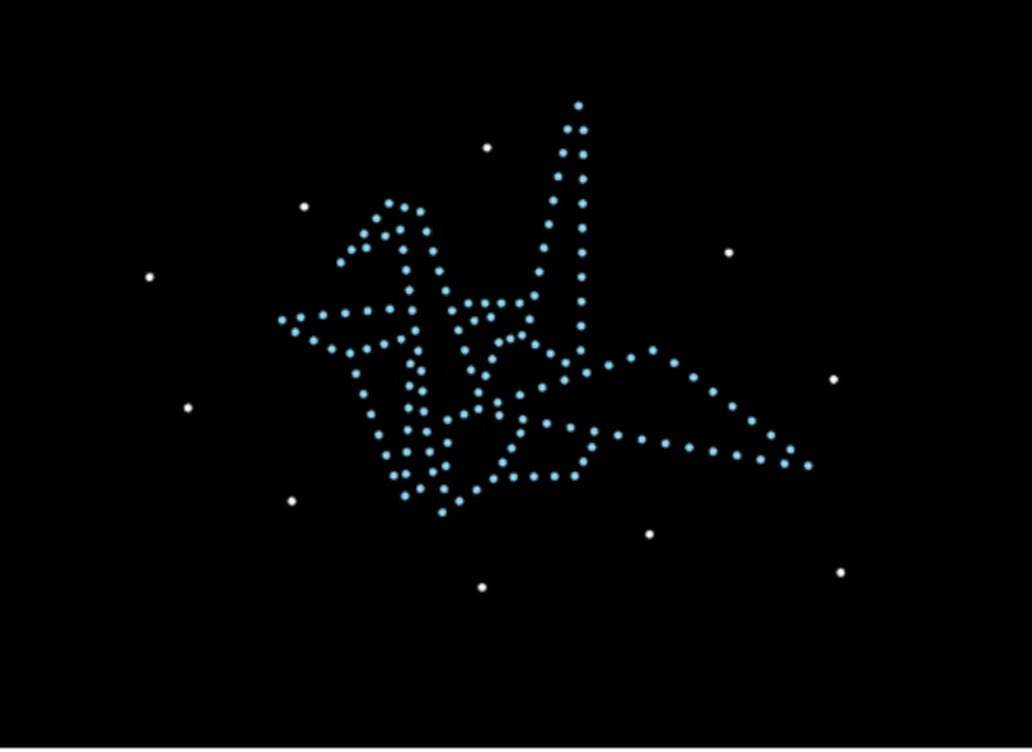 🚀 Birthday Project for Dunk Dunk — Project 3 is here, and it’s truly special! 🌟

To celebrate Dunk’s 25th birthday, we are lighting up the sky above Chao Phraya River with a magical drone show! 

📅 Date: 1st Oct 2025 (Dunk’s birthday!)
⏰ Time: 8pm (15-minute show)
📍Best view