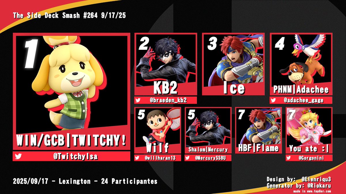 Hi everyone here is this weeks results for Side Deck
smash Ultimate @ 5:30 and Melee @ 7 
registration below start.gg/tournament/the…