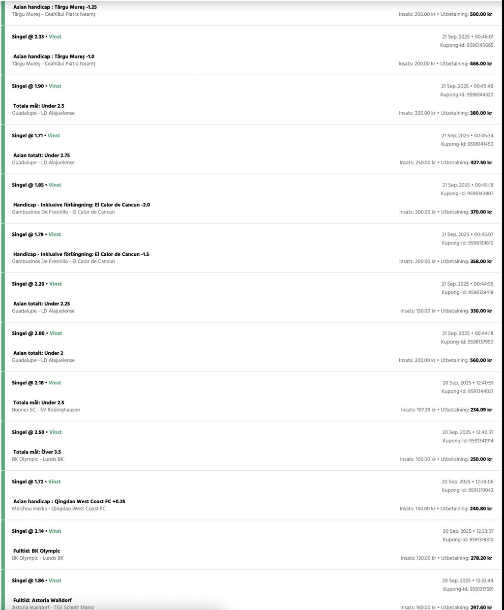 A user just shared his success in our discord channel.
Join other "Bandits" and discuss betting strategies!

🖥️ discord.gg/626SFYn9