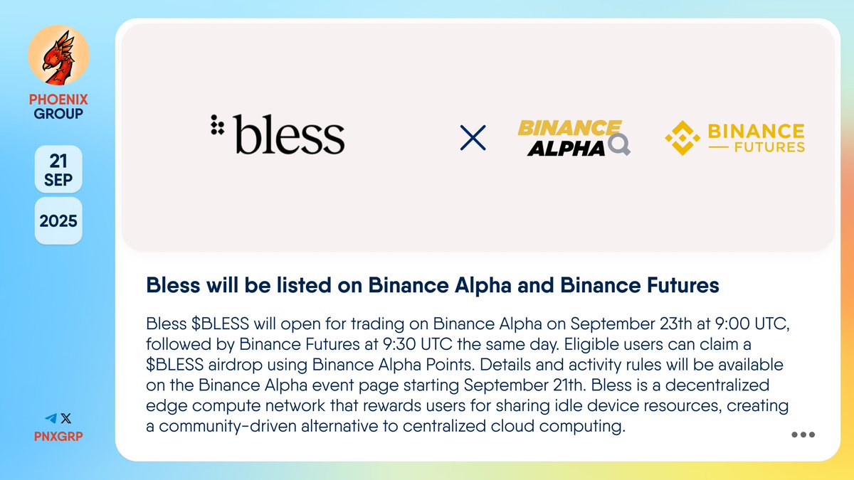 🔥 <a href="/theblessnetwork/">Bless</a> will be listed on <a href="/binance/">Binance</a> Alpha and <a href="/BinanceFutures/">Binance Futures</a>

Bless $BLESS will open for trading on #Binance Alpha on September 23th at 9:00 UTC, followed by Binance Futures at 9:30 UTC the same day. Eligible users can claim a $BLESS airdrop using Binance Alpha
