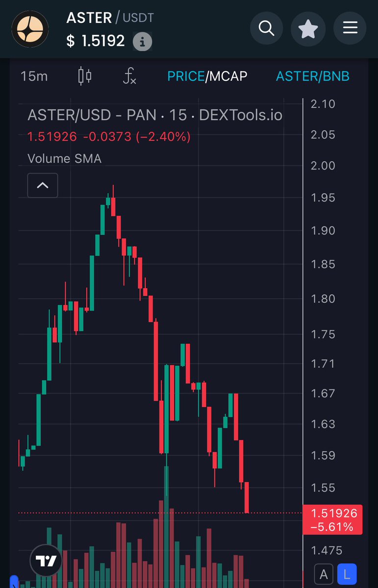 Gordon 🐂 tweet media