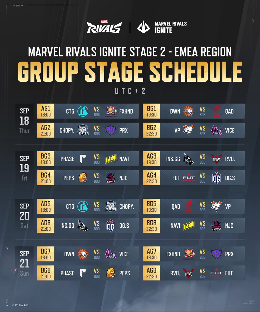 Marvel Rivals Esports tweet media
