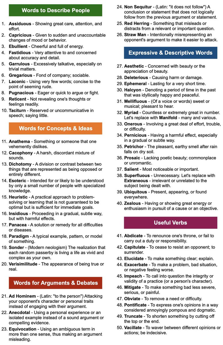 cooltechtipz's tweet image. 50 words to make you sound more articulate

©knowiiiedge