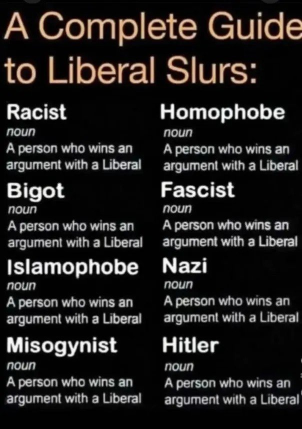 I find it interesting how Liberals use slurs as an argument?!?! 

Not sure if you guys have noticed. They are almost incapable of having a simple conversation without calling you an idiot, a pussy, or whatever. 

And then we have the MTG power 9, YGO Exodia list of slurs. 

Here