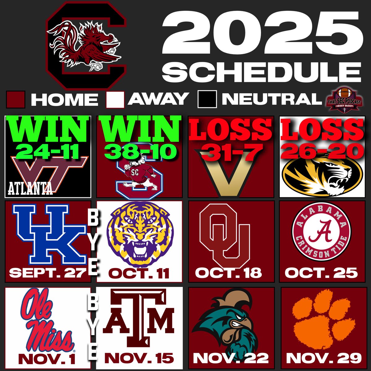 SEC Mike tweet media