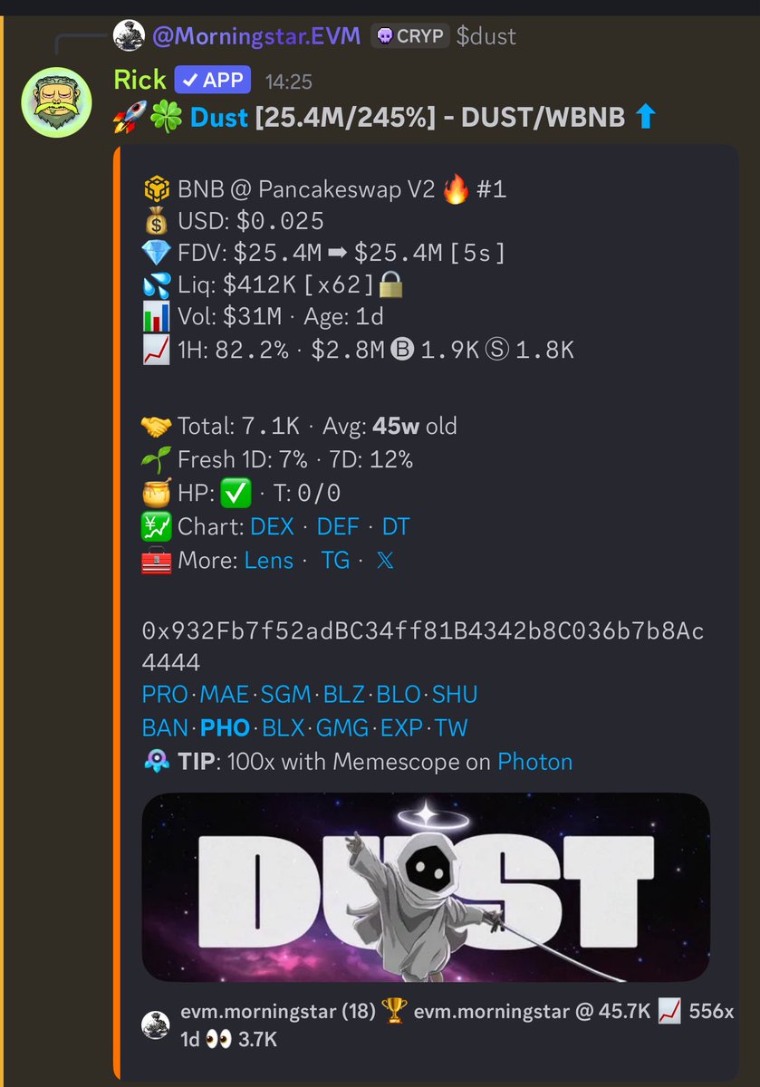 morningstarEVM's tweet image. Casual 500x+ dropped

Only in @0xCrypticCrypto