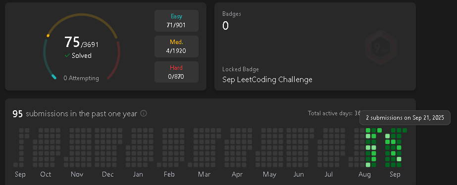 pk_coder07's tweet image. Sunday huh not so productive one 

-Solved 2 Leetcode problems 
-Submitted project demo 
-Finished pending works 

#pkcodes #leetcode #DSA