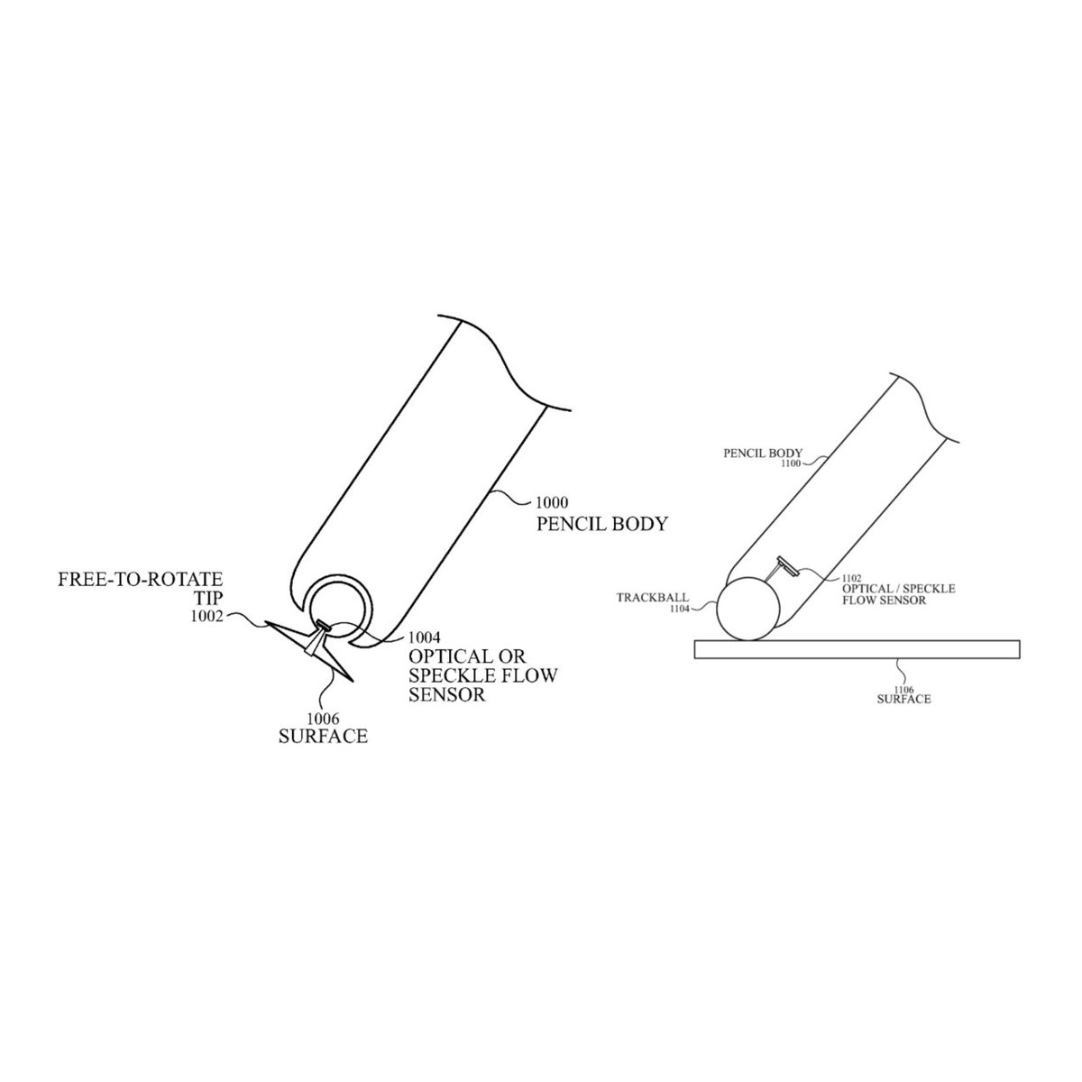 ابل سجلت براءة اختراع جديدة ✍🏼

لنسخة جديدة من قلم ابل يعمل على كل انواع الاسطح و لا يحتاج الى شاشة

يعني حرفياً ممكن ترسم على طاولة او ورقة … و تشوف اللي ترسمه او تكتبه في جوالك او الايباد