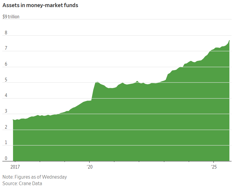 Charlie Bilello tweet media