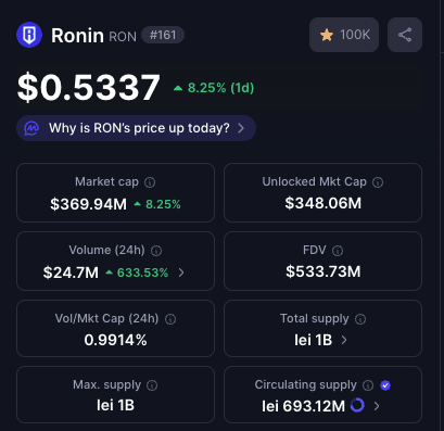 Travis 💡 tweet media
