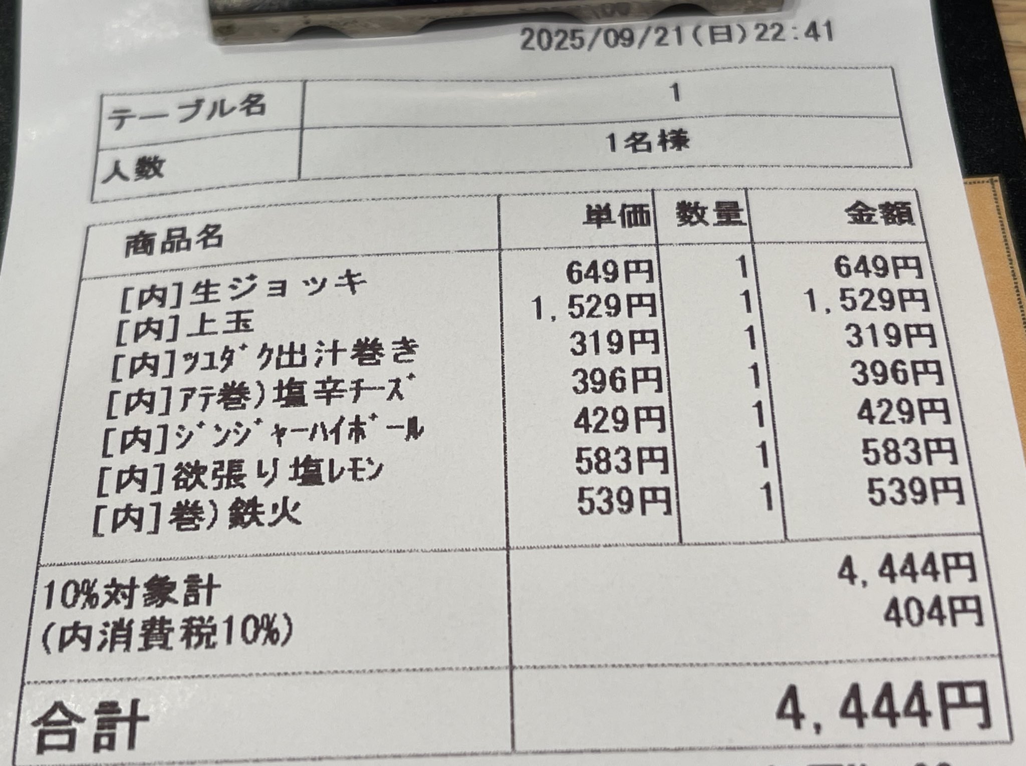 yoshipu 購入前コメント下さいさま専用 yoshipu 購入前コメント下さいさま専用 商品独自コメントでできること