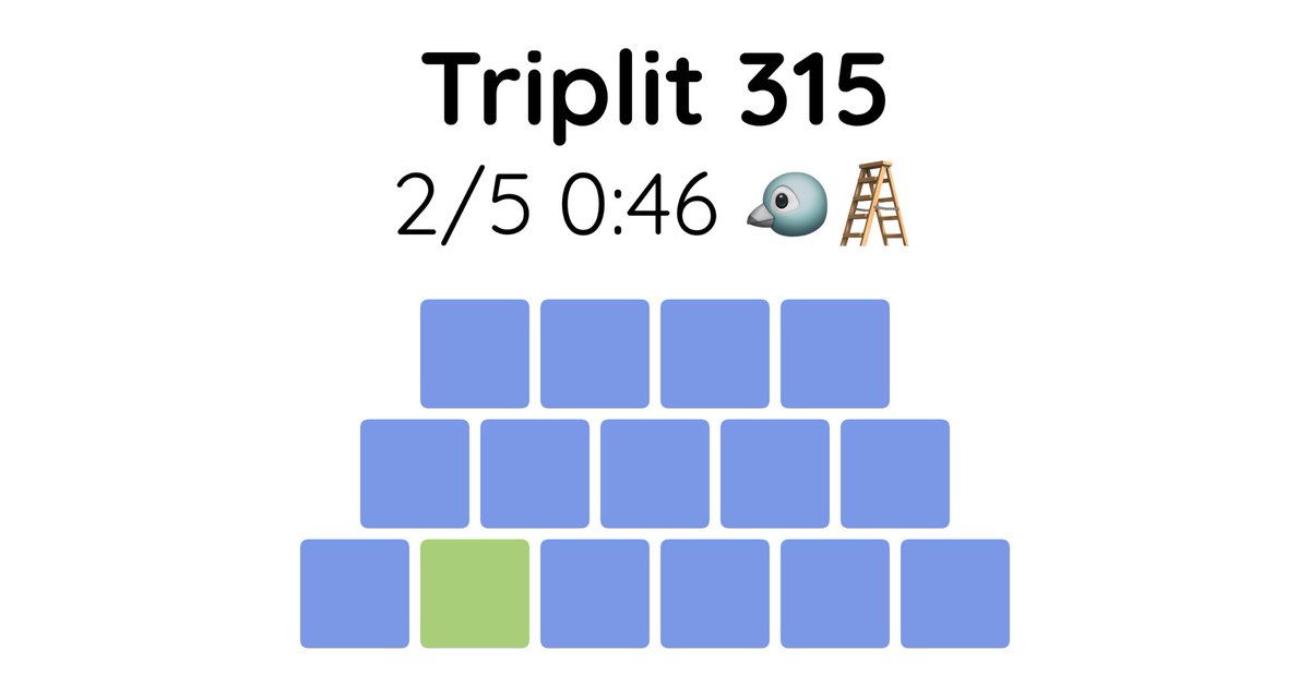 If only I could spell…

Triplit 315: I cracked it. Can you? triplit.com.