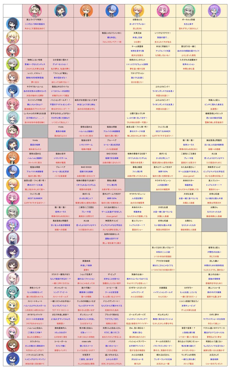 プロセカまとめ MORE MORE JUMP！ 10th Single CD発売決定！法人別特典情報などまとめ