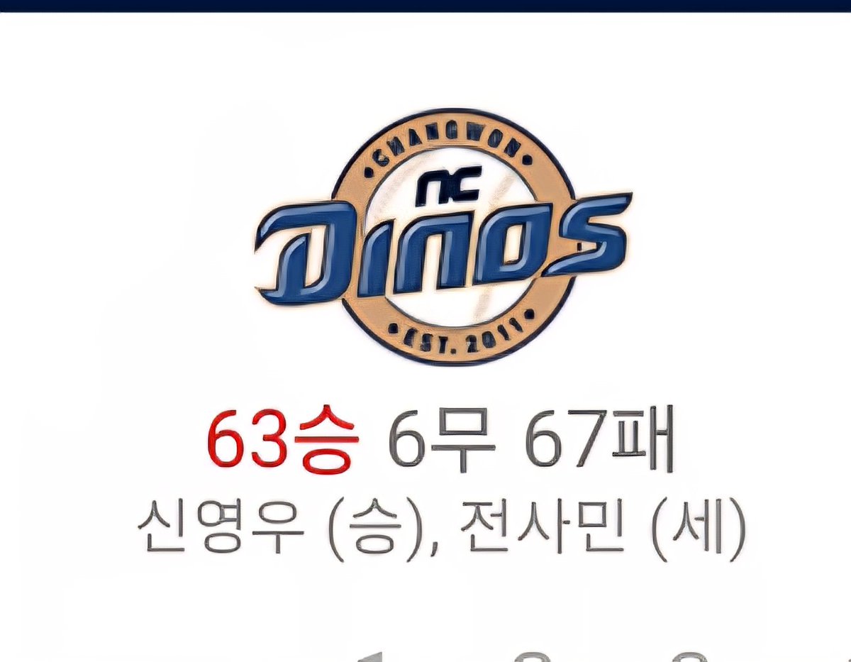 기다리고 기다리던 영우 첫승기념 알티추첨해서 떡 돌립니다~~!
신영우 너무 잘했어 신영우 최고야🫳🫳🫳