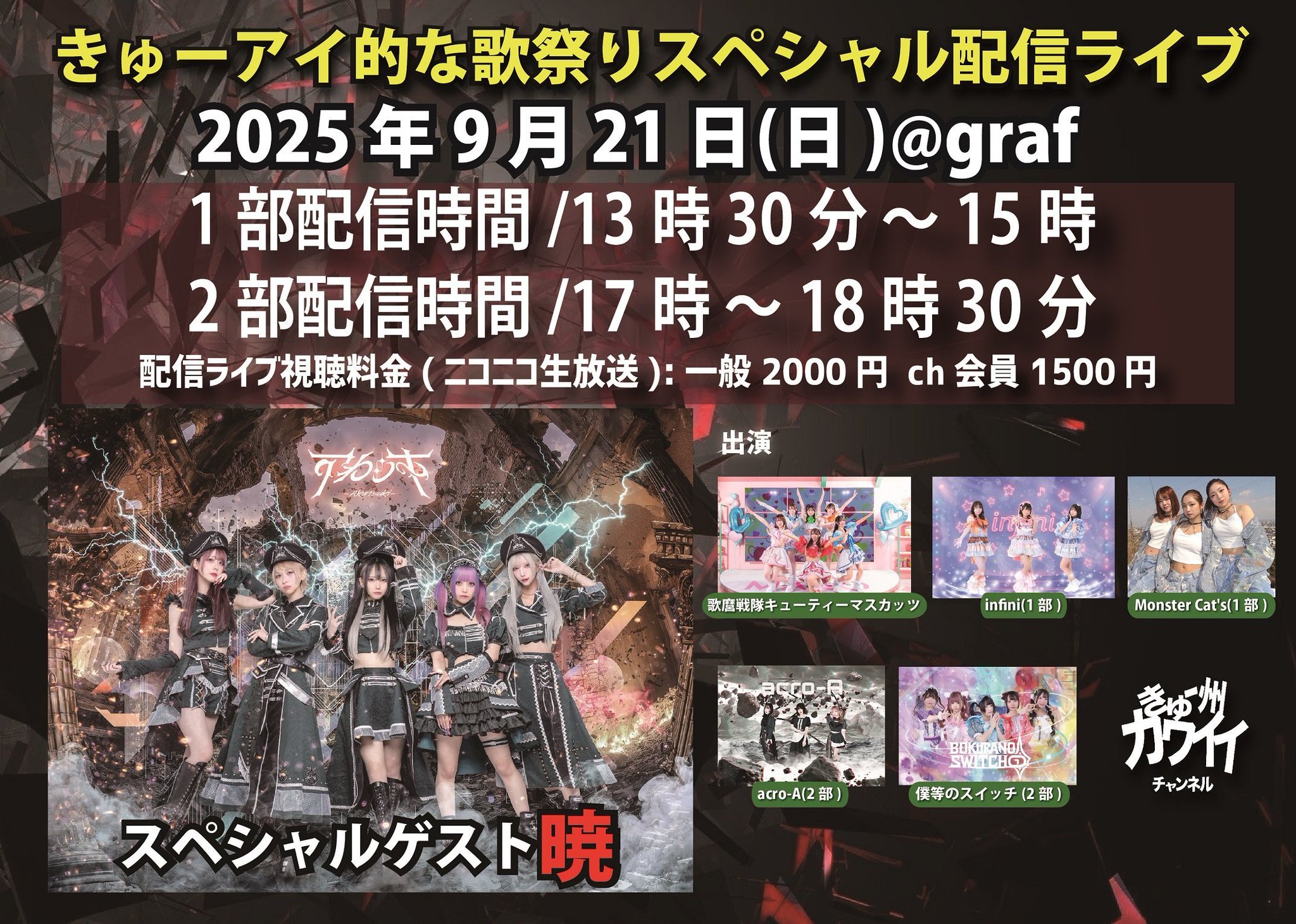 AKB48ブロマイド Amazon.co.jp: 負け惜しみコングラチュレーション(Type B)(DVD付