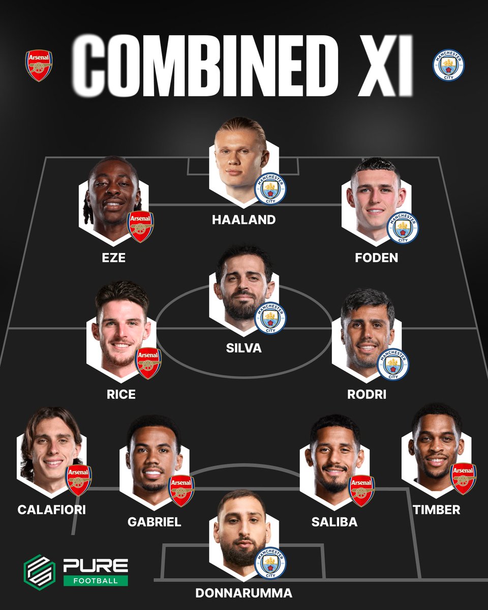 PureFootball tweet media