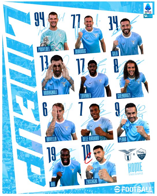 A grid of 12 photos showing S.S. Lazio soccer players in light blue jerseys. Each player is posed individually, with names and numbers visible: Ivan Provedel (94), Mattia Zaccagni (77), Manuel Lazzari (34), Ciro Immobile (17), Felipe Anderson (7), Sergej Milinković-Savić (21), Francesco Acerbi (6), Luis Alberto (10), Pedro (9), Nicolò Rovella (8), Alessio Romagnoli (13), and Danilo Cataldi (19). The S.S. Lazio logo and "HOME" text are present.
