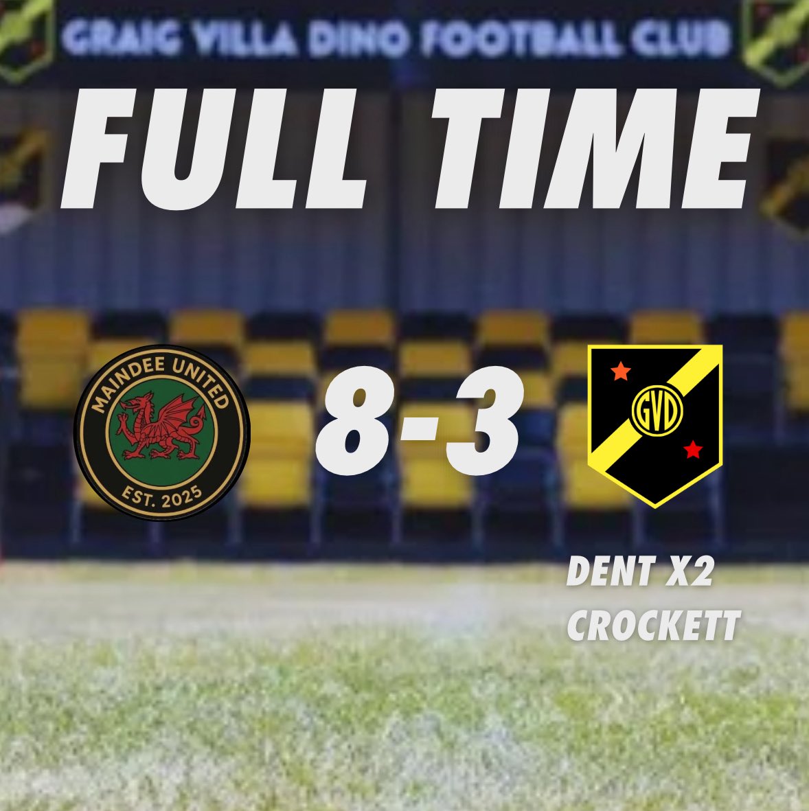 Men’s team results. The firsts continue their excellent form with a 3-0 win over Ponthir to keep their spot at the top of the table. The thirds also stay top after a 15-0 win against Newport Eagles. The fourths came up short against a strong @maindeeunitedfc. Well done lads. 💛🖤