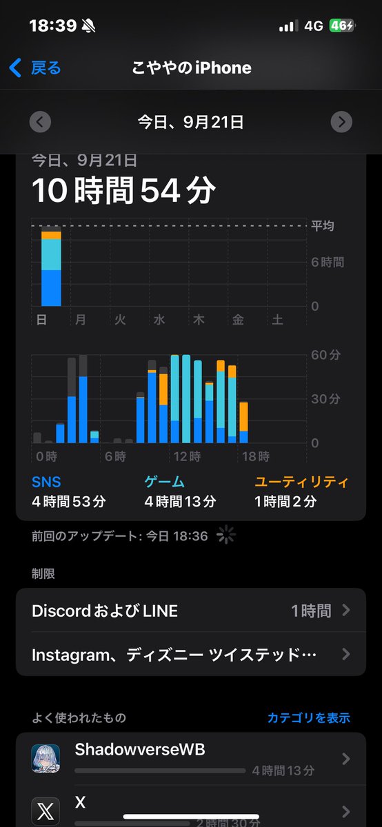 このシャドバ4時間のほとんどがバレーとホッケーという事実