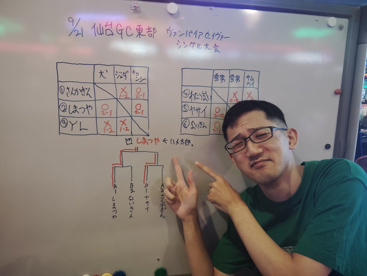 今日の優勝は🔪しまつやジェダ🔪

俺、おめでとうございます🎉