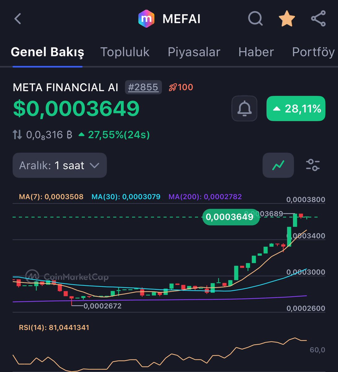 SHOGUN 👹⛩️ (@MetaEmrah) / X