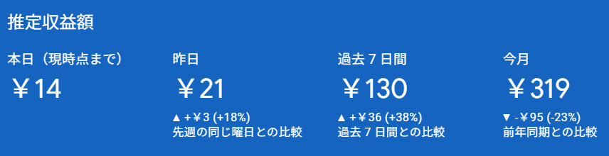 こうじさん
朝活屋シェフ夫さん
きしゃこく先生
たじりさん
じょんさん
AI副業おこづかいさん
ジオとシオさん

ブログの応援ありがとうございます！

本日の現時点までの収益が14円😊

目指せ連続20円台！

makorevo.com
↑クリックお願いします🙏

#マコなり社長 #本要約 #サウナ #将棋