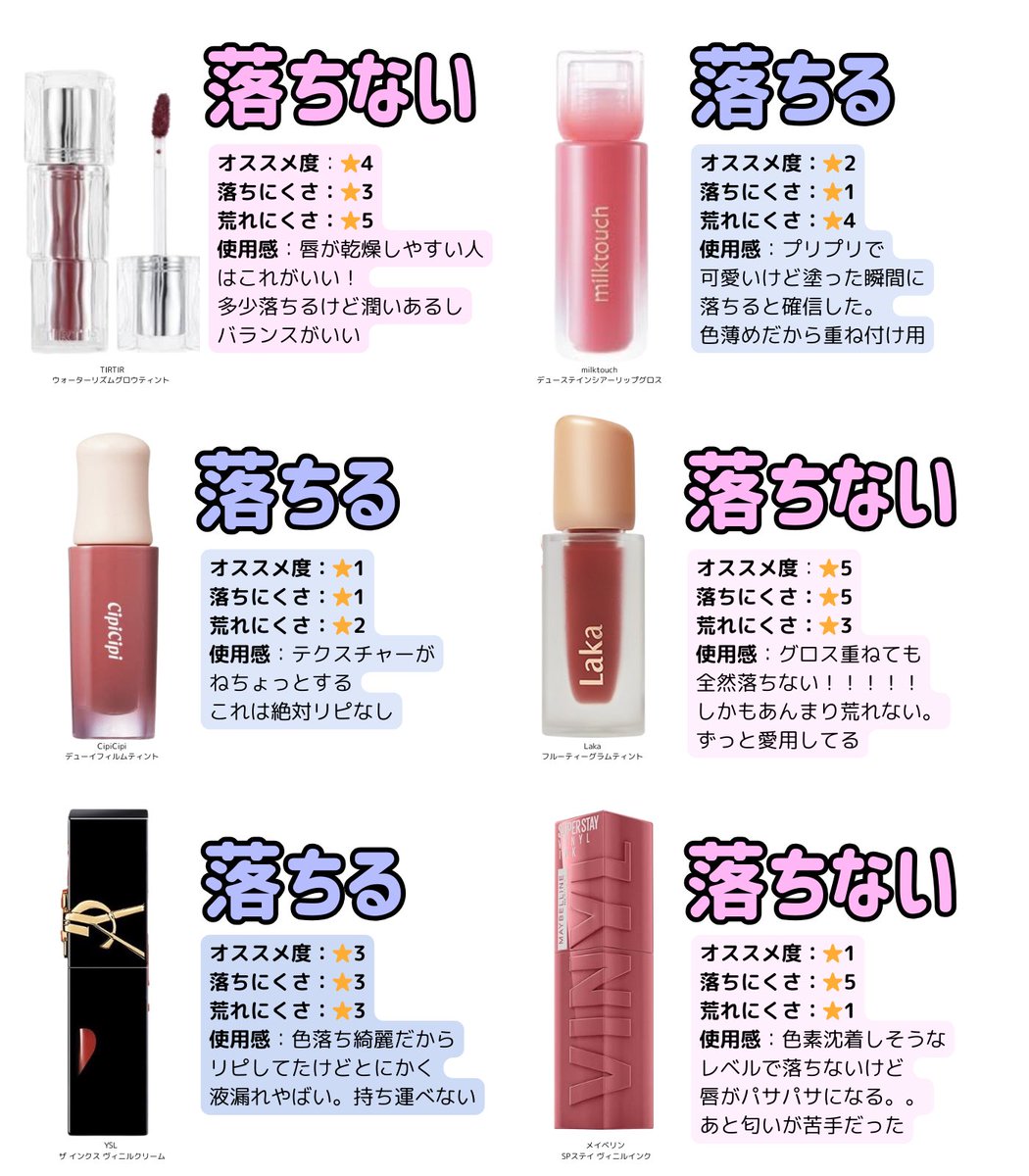 sara様　確認ページ 高級感のあるデザインが特長のボールペンがリニューアル