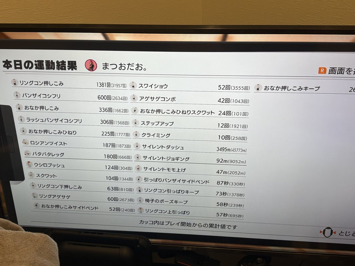 休日は捗る！